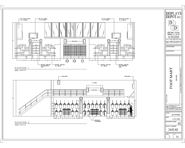 Elevations