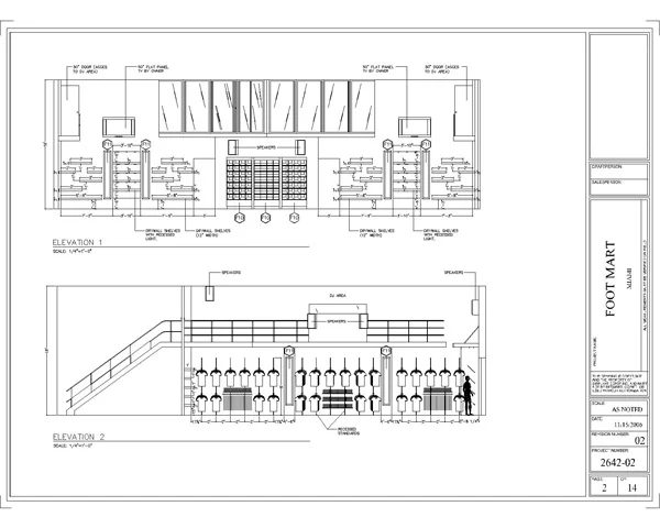 Elevations